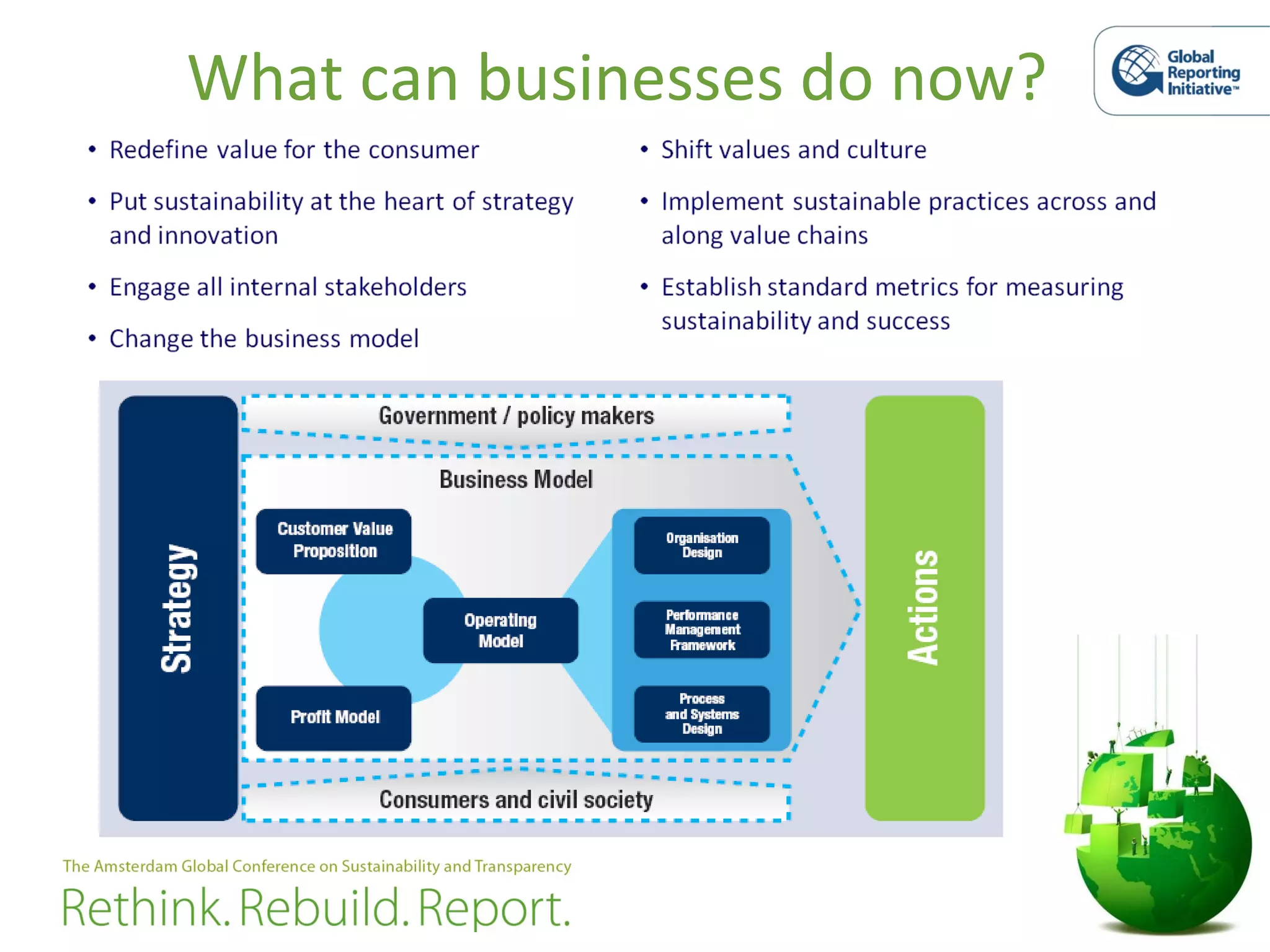 What can businesses do now? 