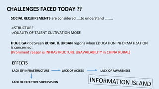CHALLENGES FACED TODAY ??
SOCIAL REQUIREMENTS are considered …..to understand ………
->STRUCTURE
->QUALITY OF TALENT CULTIVATION MODE
HUGE GAP between RURAL & URBAN regions when EDUCATION INFORMATIZATION
is concerned.
(Prominent reason is INFRASTRUCTURE UNAVAILABILITY in CHINA RURAL)
EFFECTS
LACK OF INFRASTRUCTURE LACK OF ACCESS LACK OF AWARENESS
LACK OF EFFECTIVE SUPERVISION INFORMATION ISLAND
 
