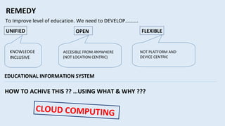 REMEDY
To Improve level of education. We need to DEVELOP……….
UNIFIED OPEN FLEXIBLE
EDUCATIONAL INFORMATION SYSTEM
KNOWLEDGE
INCLUSIVE
ACCESIBLE FROM ANYWHERE
(NOT LOCATION CENTRIC)
NOT PLATFORM AND
DEVICE CENTRIC
HOW TO ACHIVE THIS ?? …USING WHAT & WHY ???
CLOUD COMPUTING
 