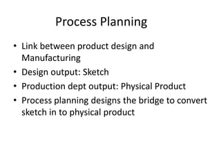 Process Planning
• Link between product design and
Manufacturing
• Design output: Sketch
• Production dept output: Physical Product
• Process planning designs the bridge to convert
sketch in to physical product
 