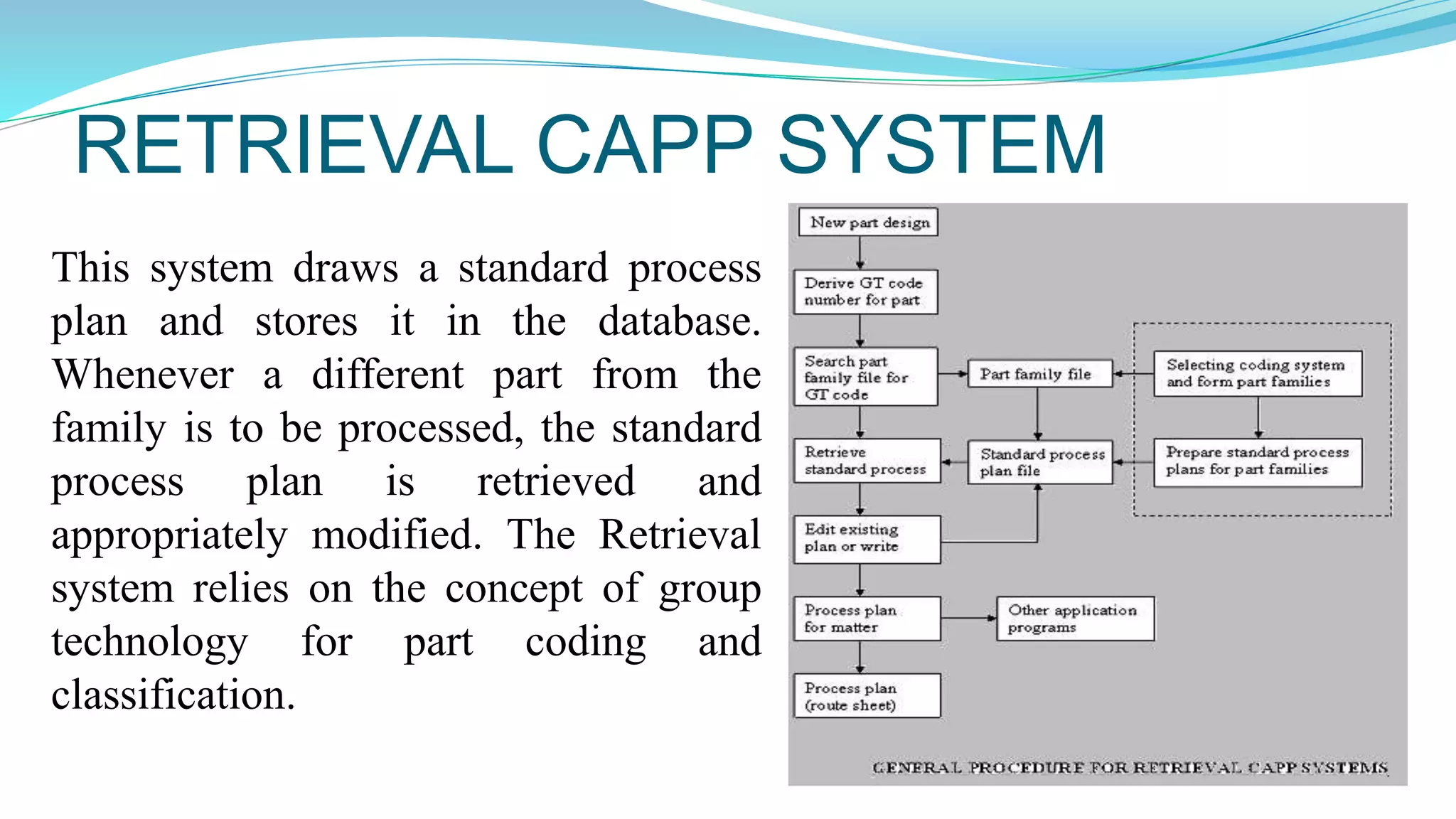 RETRIEVAL CAPP SYSTEM
This system draws a standard process
plan and stores it in the database.
Whenever a different part from the
family is to be processed, the standard
process plan is retrieved and
appropriately modified. The Retrieval
system relies on the concept of group
technology for part coding and
classification.
 