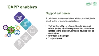 Support call center
A call center to answer matters related to smartphone,
sim, training or android applications.
• Call centre will provide an ultimate connect
center where all farmer queries and complaints
related to the platform, sim and devices will be
entertained
• 09:00 am to 05:00 pm
• 7 days a week
CAPP enablers
 