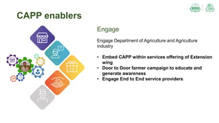 Engage
Engage Department of Agriculture and Agriculture
industry
• Embed CAPP within services offering of Extension
wing
• Door to Door farmer campaign to educate and
generate awareness
• Engage End to End service providers
CAPP enablers
 
