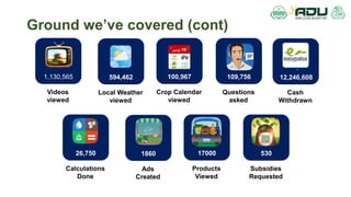 Ground we’ve covered (cont)
Cash
Withdrawn
12,246,608
Videos
viewed
1,130,565
Local Weather
viewed
594,462
Crop Calendar
viewed
100,967
Questions
asked
109,756
Calculations
Done
26,750
Ads
Created
1860
Products
Viewed
17000
Subsidies
Requested
530
 