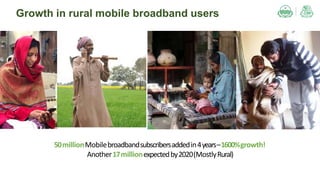 Growth in rural mobile broadband users
50millionMobilebroadbandsubscribersaddedin4years–1600%growth!
Another17millionexpectedby2020(MostlyRural)
 