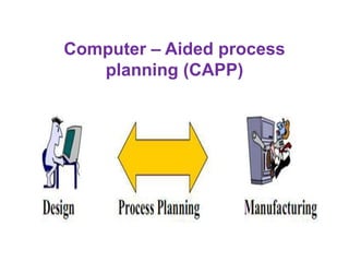 Computer – Aided process
planning (CAPP)
 