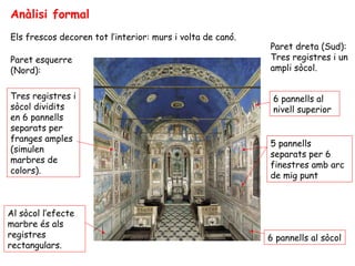 Anàlisi formal
Els frescos decoren tot l’interior: murs i volta de canó.
                                                            Paret dreta (Sud):
Paret esquerre                                              Tres registres i un
(Nord):                                                     ampli sòcol.


Tres registres i                                             6 pannells al
sòcol dividits                                               nivell superior
en 6 pannells
separats per
franges amples
                                                            5 pannells
(simulen
                                                            separats per 6
marbres de
                                                            finestres amb arc
colors).
                                                            de mig punt



Al sòcol l’efecte
marbre és als
registres                                                   6 pannells al sòcol
rectangulars.
 