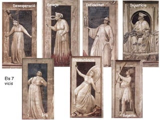 Desesperació     Enveja          Infidelitat       Injustícia




                              Inconstància




Els 7
vicis




                   Ira                             Bogeria
 