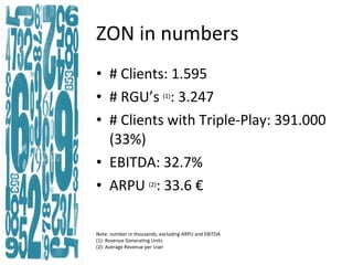 ZON in numbers # Clients: 1.595 # RGU’s  (1) : 3.247 # Clients with Triple-Play: 391.000 (33%) EBITDA: 32.7% ARPU  (2) : 33.6 € Note: number in thousands, excluding ARPU and EBITDA (1): Revenue Generating Units (2): Average Revenue per User 