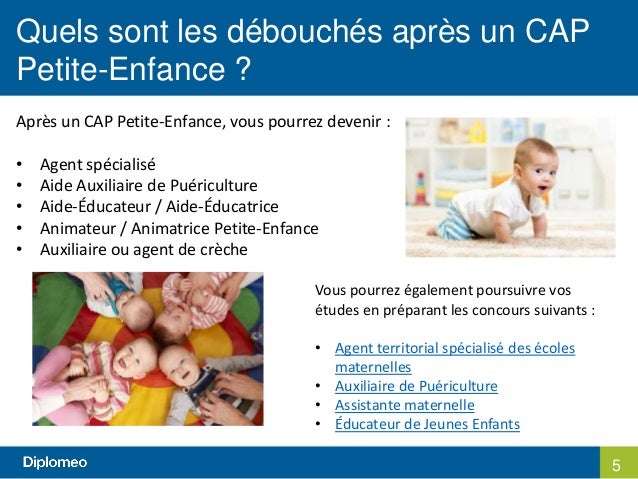 Qu'est-ce qu'un CAP Petite Enfance