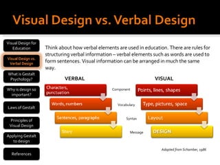 Think about how verbal elements are used in education. There are rules for structuring verbal information – verbal elements such as words are used to form sentences. Visual information can be arranged in much the same way. Component Vocabulary Syntax Message VERBAL VISUAL Adapted from Schamber, 1986 Visual Design for Education Visual Design vs. Verbal Design What is Gestalt Psychology? Why is design so important? Laws of Gestalt Principles of Visual Design Applying Gestalt to design References 