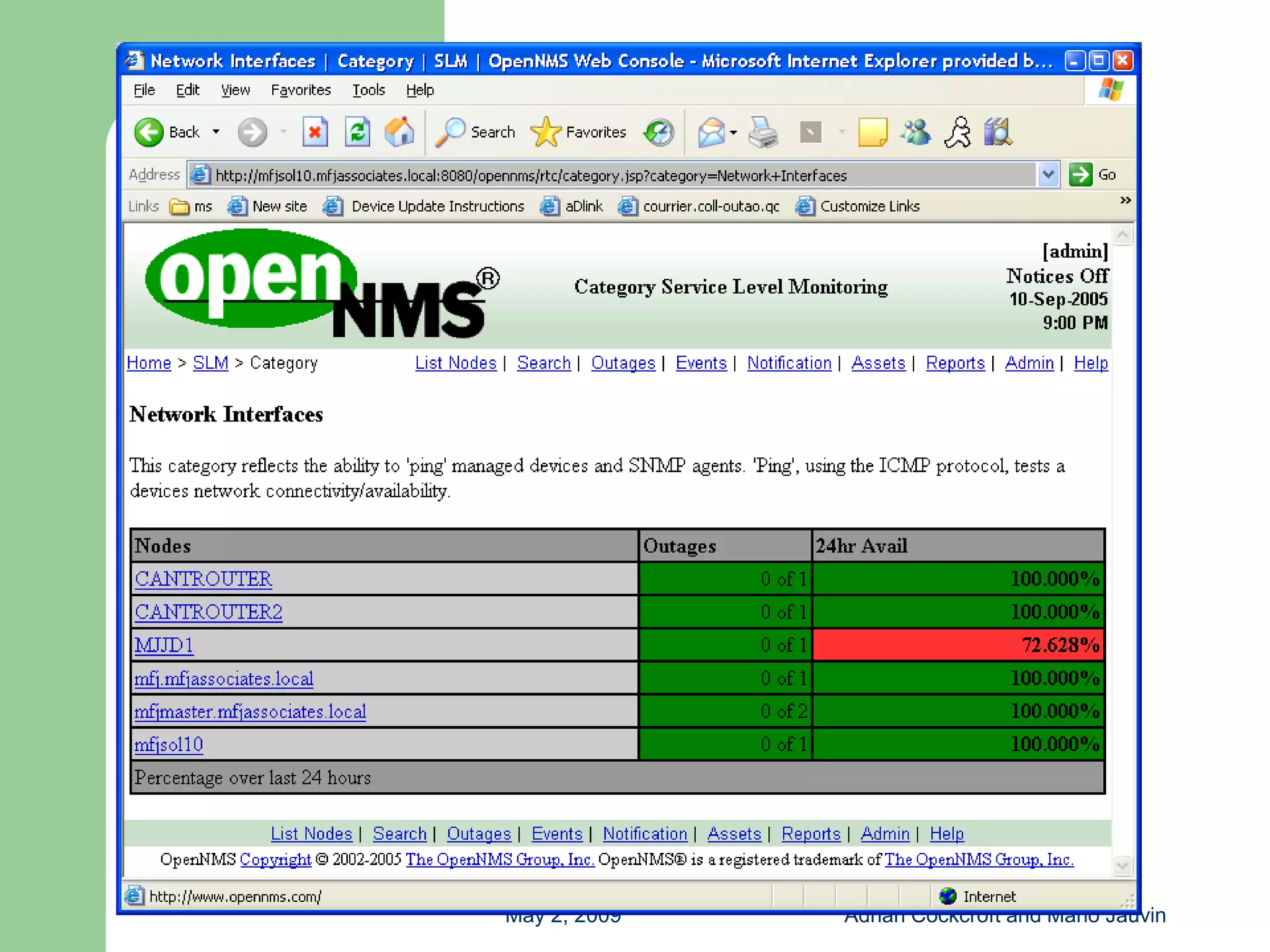 Capacity Planning with Free Tools