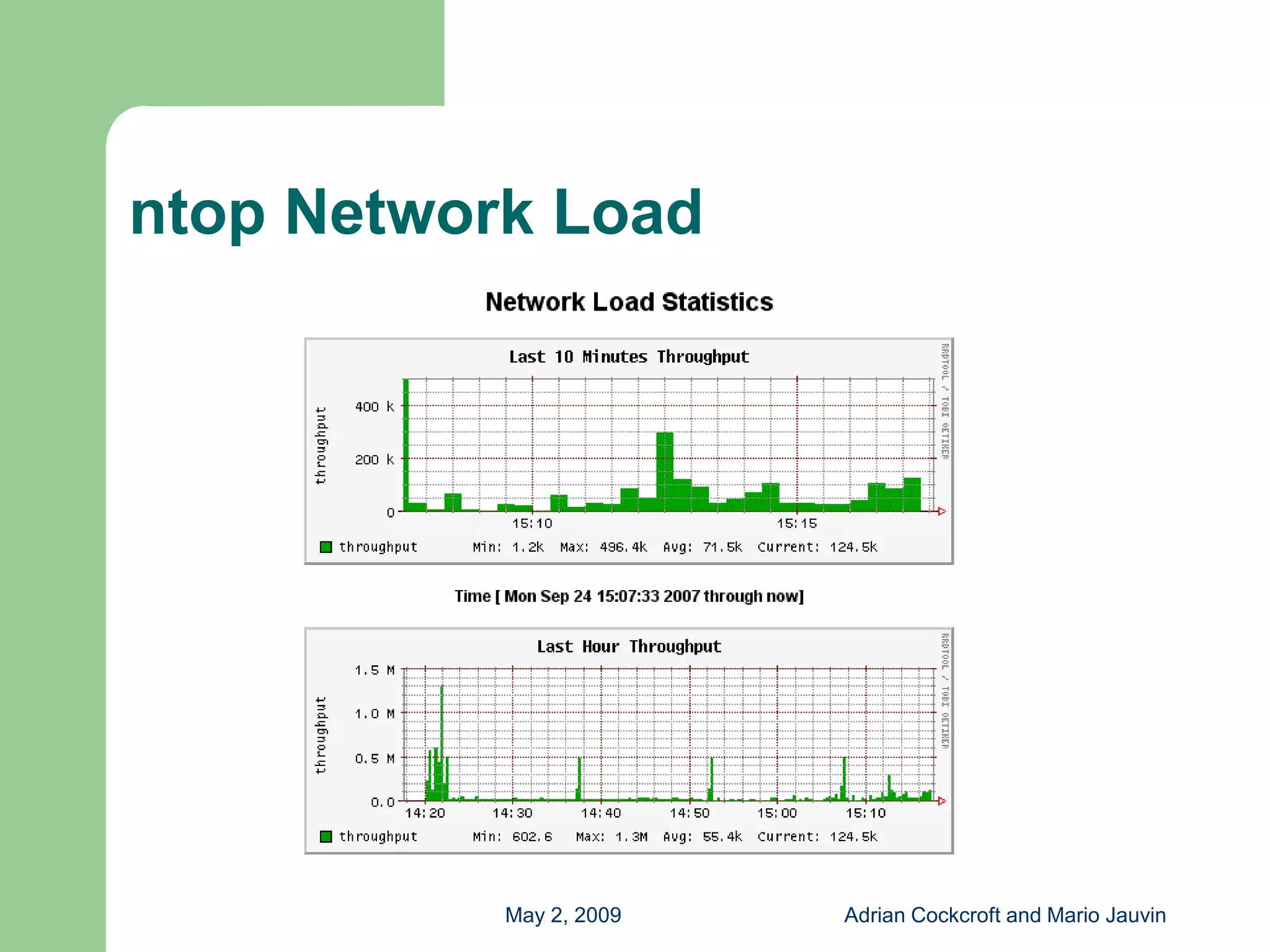 Capacity Planning with Free Tools