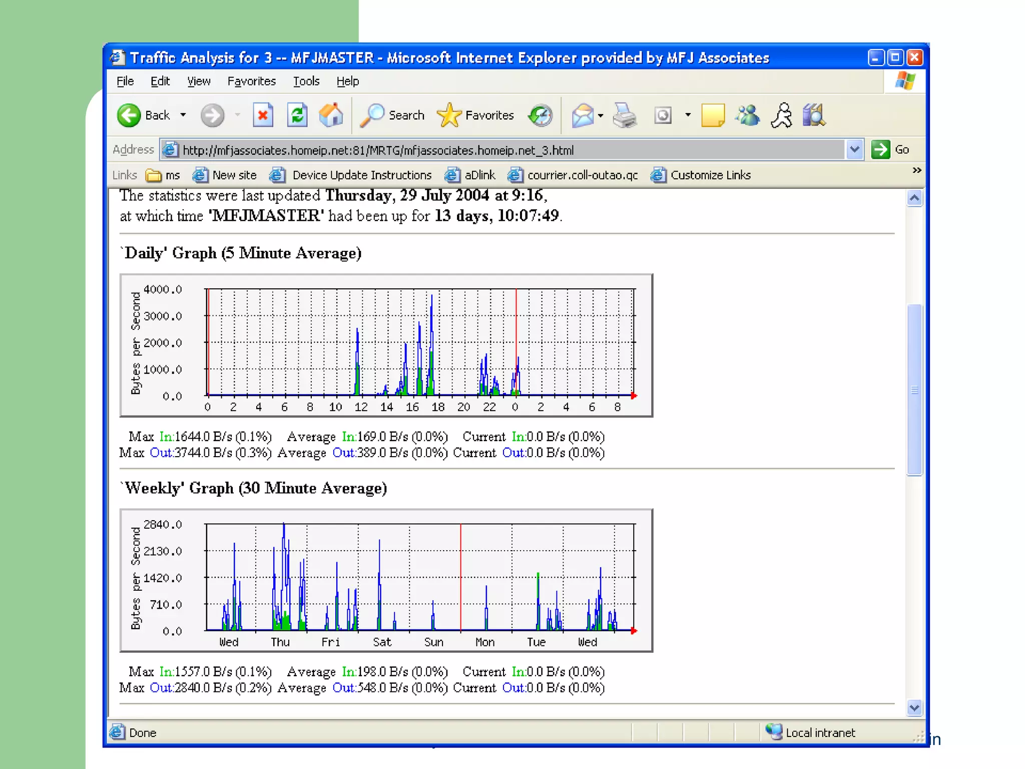 Capacity Planning with Free Tools