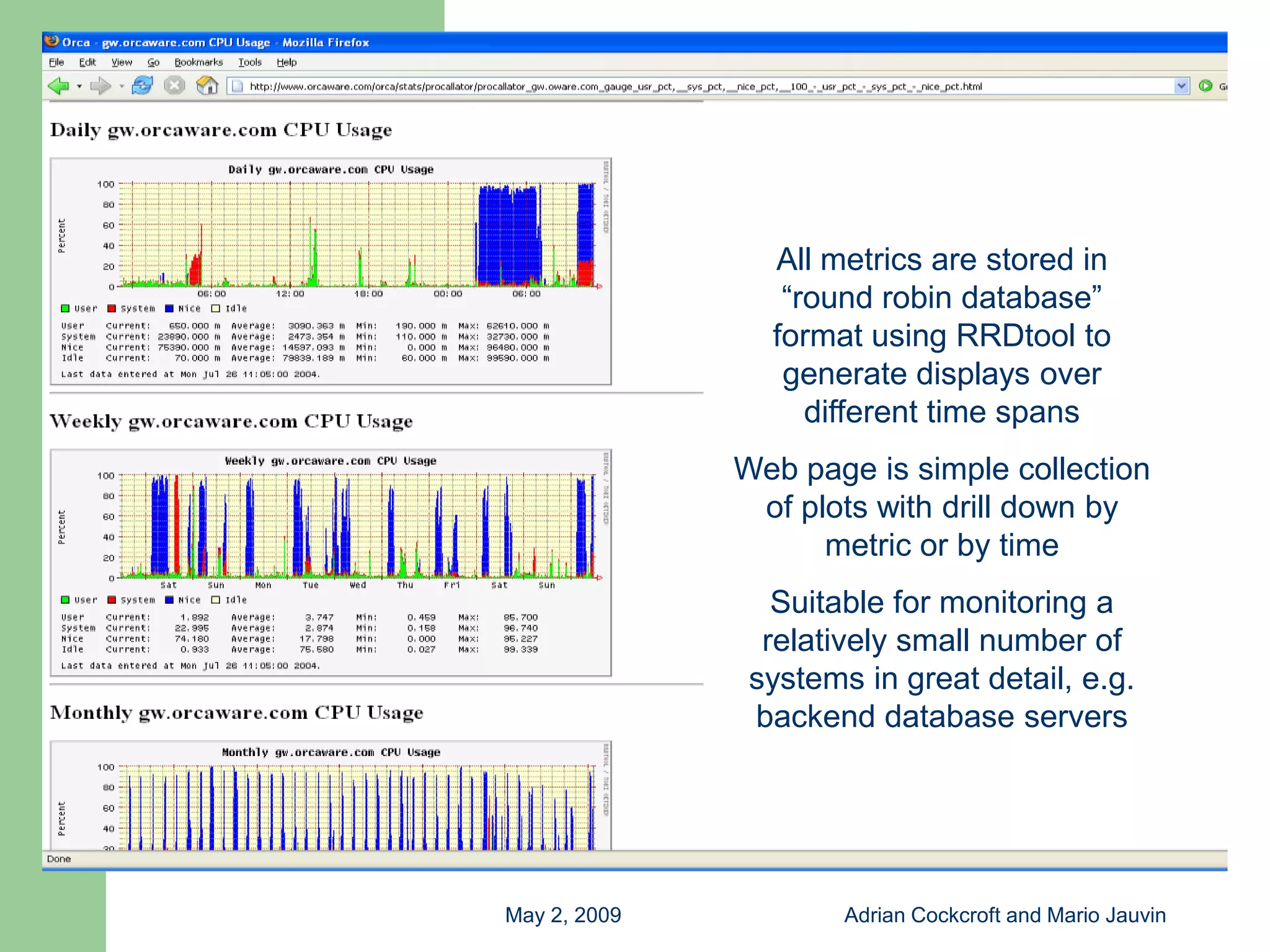 Capacity Planning with Free Tools