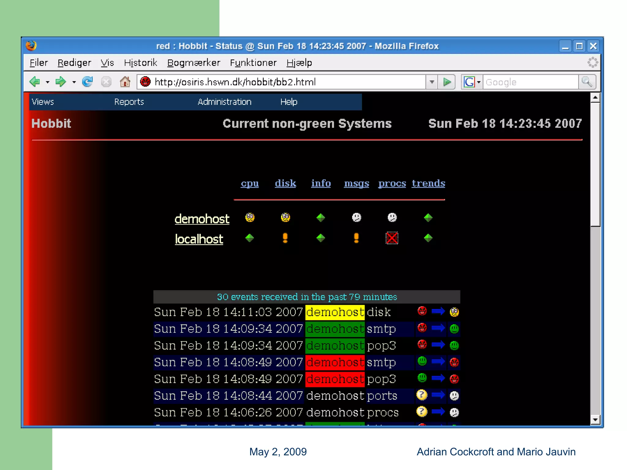 Capacity Planning with Free Tools