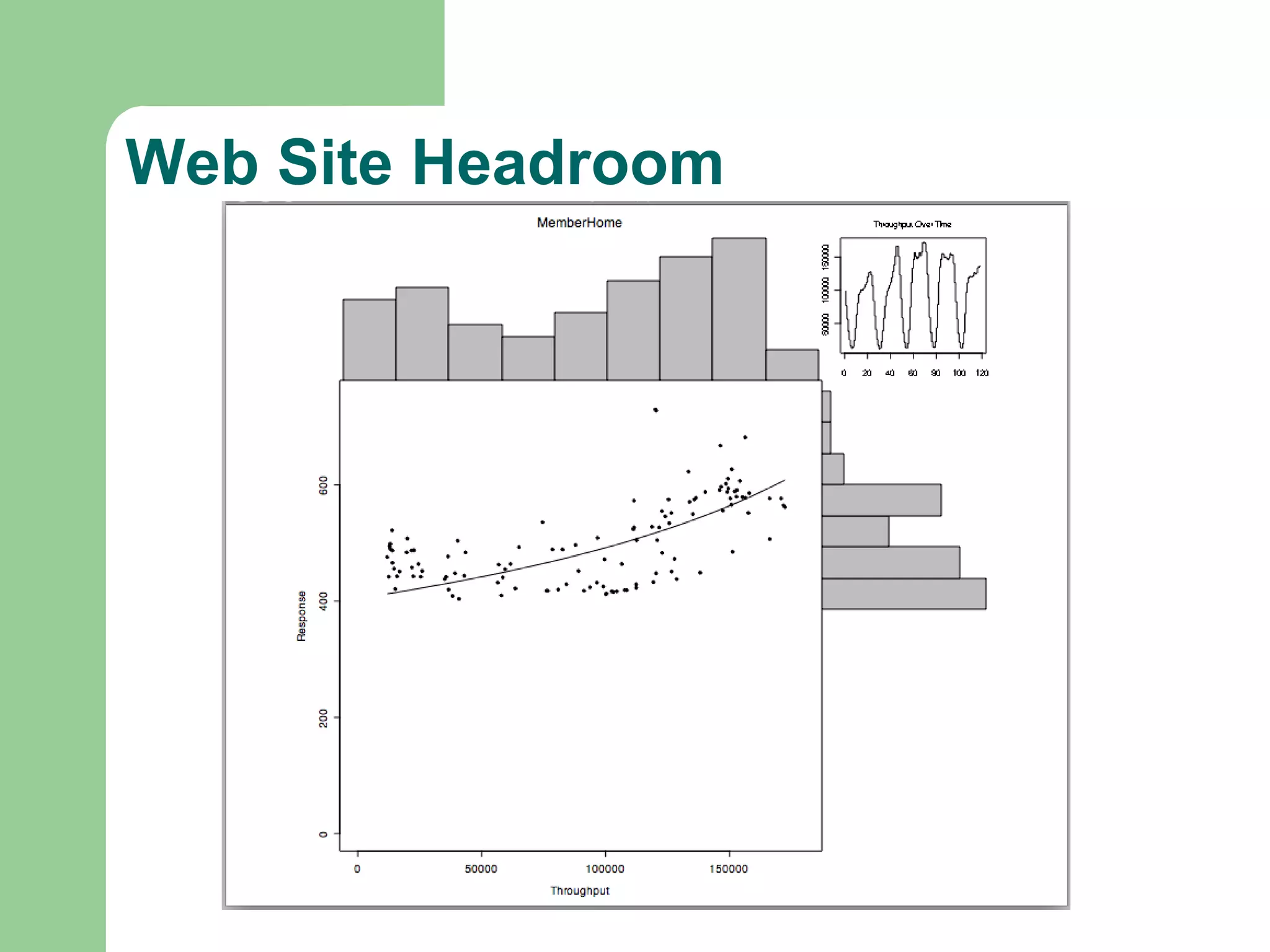 Capacity Planning with Free Tools