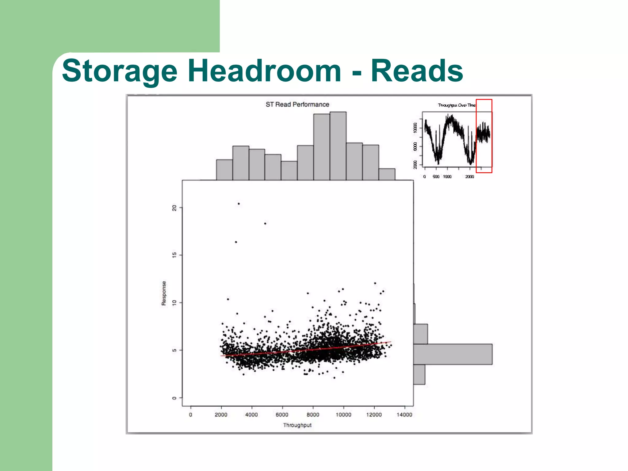 Capacity Planning with Free Tools
