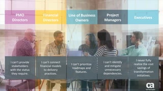 4 © 2016 CA. ALL RIGHTS RESERVED.
I can’t provide
stakeholders
with the status
they require.
I can’t connect
financial models
to delivery
practices.
I can’t prioritize
roadmaps and
features.
I can’t identify
and mitigate
unnecessary
dependencies.
I never fully
realize the cost
savings of
transformation
initiatives.
4 © 2016 CA. ALL RIGHTS RESERVED.
PMO
Directors
Financial
Directors
Line of Business
Owners
Project
Managers
Executives
 