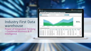 9 © 2016 CA. ALL RIGHTS RESERVED.
Industry First Data
warehouse
Power of Integrated Thinking
– Combined Business & IT
Intelligence
 