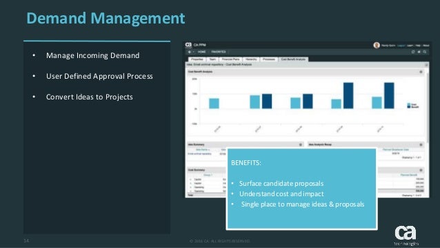 workfront ppm tool workfront ppm tool
