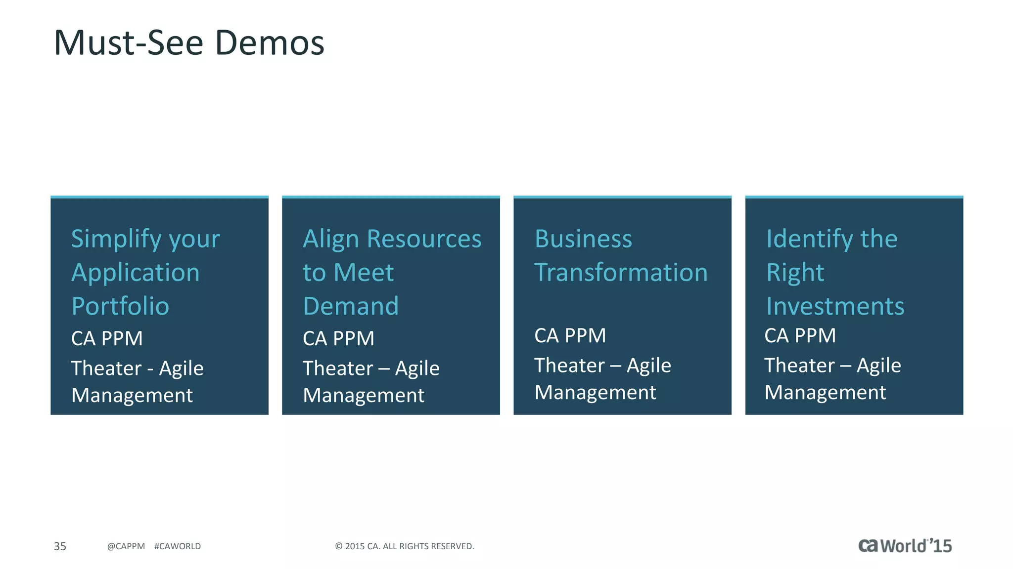 35 © 2015 CA. ALL RIGHTS RESERVED.@CAPPM #CAWORLD
Must-See Demos
Simplify your
Application
Portfolio
CA PPM
Theater - Agile
Management
Identify the
Right
Investments
CA PPM
Theater – Agile
Management
Align Resources
to Meet
Demand
CA PPM
Theater – Agile
Management
Business
Transformation
CA PPM
Theater – Agile
Management
 