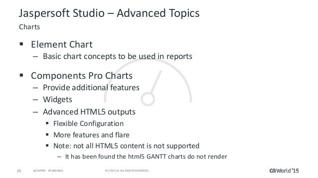 Jaspersoft Studio Query Parameter Not Found Jaspersoft Studio Query Parameter Not Found