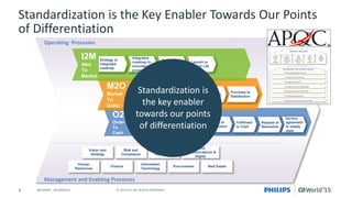 CA Project and Portfolio Management (CA PPM) for Business ...