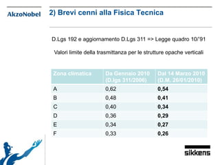 Zona climatica Da Gennaio 2010
(D.lgs 311/2006)
Dal 14 Marzo 2010
(D.M. 26/01/2010)
A 0,62 0,54
B 0,48 0,41
C 0,40 0,34
D 0,36 0,29
E 0,34 0,27
F 0,33 0,26
D.Lgs 192 e aggiornamento D.Lgs 311 => Legge quadro 10/’91
Valori limite della trasmittanza per le strutture opache verticali
2) Brevi cenni alla Fisica Tecnica
 