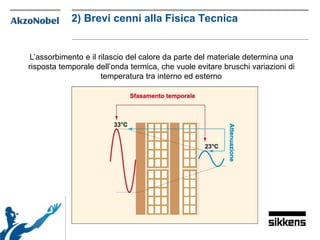 L’assorbimento e il rilascio del calore da parte del materiale determina una
risposta temporale dell’onda termica, che vuole evitare bruschi variazioni di
temperatura tra interno ed esterno
2) Brevi cenni alla Fisica Tecnica
 