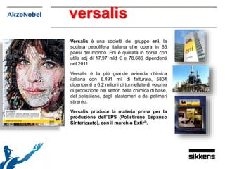 Versalis è una società del gruppo eni, la
società petrolifera italiana che opera in 85
paesi del mondo. Eni è quotata in borsa con
utile adj di 17,97 mld € e 78.686 dipendenti
nel 2011.
Versalis è la più grande azienda chimica
italiana con 6.491 mil di fatturato, 5804
dipendenti e 6,2 milioni di tonnellate di volume
di produzione nei settori della chimica di base,
del polietilene, degli elastomeri e dei polimeri
stirenici.
Versalis produce la materia prima per la
produzione dell’EPS (Polistirene Espanso
Sinterizzato), con il marchio Extir®.
versalis
 