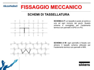 FISSAGGIO MECCANICO
SCHEMI DI TASSELLATURA
SCHEMA A W: ogni pannello è fissato con
almeno 3 tasselli, schema utilizzato per
l’isolamento termico con pannelli in MW.
SCHEMA A T: un tassello è posto al centro e
uno ad ogni incrocio dei giunti. Questo
schema è consigliato per l’isolamento
termico con pannelli in EPS e in PU.
 