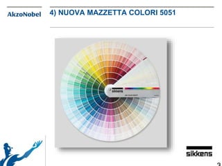 4) NUOVA MAZZETTA COLORI 5051
 