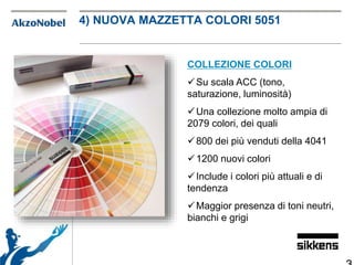 COLLEZIONE COLORI
Su scala ACC (tono,
saturazione, luminosità)
Una collezione molto ampia di
2079 colori, dei quali
800 dei più venduti della 4041
1200 nuovi colori
Include i colori più attuali e di
tendenza
Maggior presenza di toni neutri,
bianchi e grigi
4) NUOVA MAZZETTA COLORI 5051
 