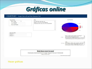 Gráficas online Hacer gráficas 