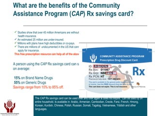 Cap presentation | PPT