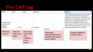 The CAP log
What did
you do?
Date the
action took
place.
How many
hours? Put
only
numbers
in this
space.
Ongoing reflection
of each action.
Calculates
automatically if only
numbers are used in
hours column.
 
