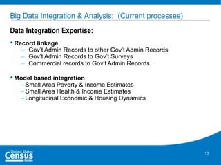 Big Data Integration & Analysis: (Current processes)

Data Integration Expertise:
• Record linkage

– Gov’t Admin Records to other Gov’t Admin Records
– Gov’t Admin Records to Gov’t Surveys
– Commercial records to Gov’t Admin Records

• Model based integration

– Small Area Poverty & Income Estimates
– Small Area Health & Income Estimates
– Longitudinal Economic & Housing Dynamics

13

 