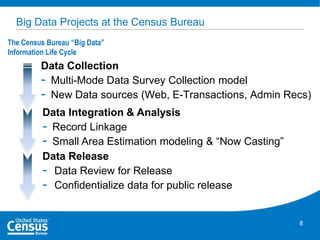 Big Data Projects at the Census Bureau
The Census Bureau “Big Data”
Information Life Cycle

Data Collection
- Multi-Mode Data Survey Collection model
- New Data sources (Web, E-Transactions, Admin Recs)
Data Integration & Analysis
- Record Linkage
- Small Area Estimation modeling & “Now Casting”
Data Release
- Data Review for Release
- Confidentialize data for public release

8

 