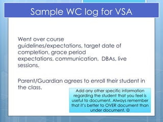 Sample WC log for VSA

Went over course
guidelines/expectations, target date of
completion, grace period
expectations, communication, DBAs, live
sessions.

Parent/Guardian agrees to enroll their student in
the class.
                      Add any other specific information
                     regarding the student that you feel is
                    useful to document. Always remember
                    that it’s better to OVER document than
                               under document. 
 