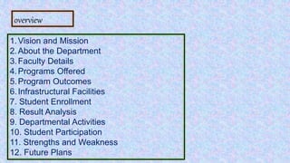overview
1.Vision and Mission
2.About the Department
3.Faculty Details
4.Programs Offered
5.Program Outcomes
6.Infrastructural Facilities
7. Student Enrollment
8. Result Analysis
9. Departmental Activities
10. Student Participation
11. Strengths and Weakness
12. Future Plans
 