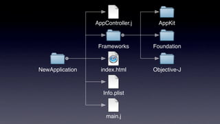 Introduction to Cappuccino