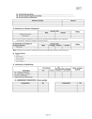 Capr Sample CAPR 2015 | PDF