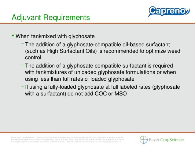Glyphosate Compatibility Chart