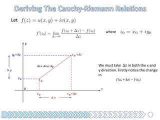 Complex Analysis - Differentiability and Analyticity (Team 2 ...