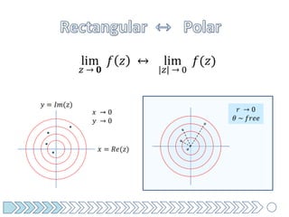 Complex Analysis - Differentiability and Analyticity (Team 2 ...