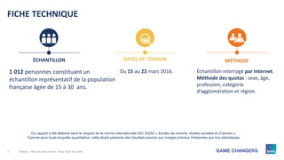 2
FICHE TECHNIQUE
1 012 personnes constituant un
échantillon représentatif de la population
française âgée de 15 à 30 ans....