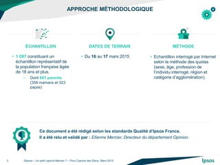 APPROCHE MÉTHODOLOGIQUE
©Ipsos – Un petit caprice Maman ? – Pour Caprice des Dieux Mars 20152
ÉCHANTILLON
• 1 097 constitu...