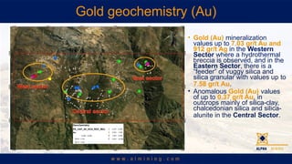 ? Gold (Au) mineralization
values up to 7.03 gr/t Au and
912 gr/t Ag in the Western
Sector where a hydrothermal
breccia is observed, and in the
Eastern Sector, there is a
feeder of vuggy silica and
silica granular with values up to
7.58 gr/t Au.
? Anomalous Gold (Au) values
of up to 0.37 gr/t Au, in
outcrops mainly of silica-clay,
chalcedonian silica and silica-
alunite in the Central Sector.
Gold geochemistry (Au)
Geochemistry
PE_CAP_2K_GCH_ROC_MUL !( 0,251 - 0,500
Au !( 0,501 - 1,000
!(
0,005 - 0,050 !( 1,001 - 2,000
!(0,051 - 0,100 !( 2,001 - 10,000
!(0,101 - 0,250
 
