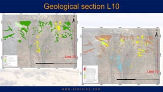 Geological section L10
Line 10
Line 10
 
